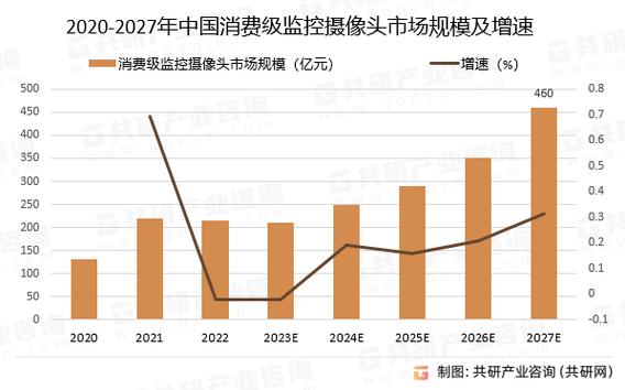 文章揭秘虚拟币市场：最新动态与未来趋势