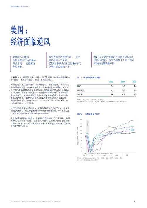 文章揭秘虚拟币投资的最新动态与未来展望