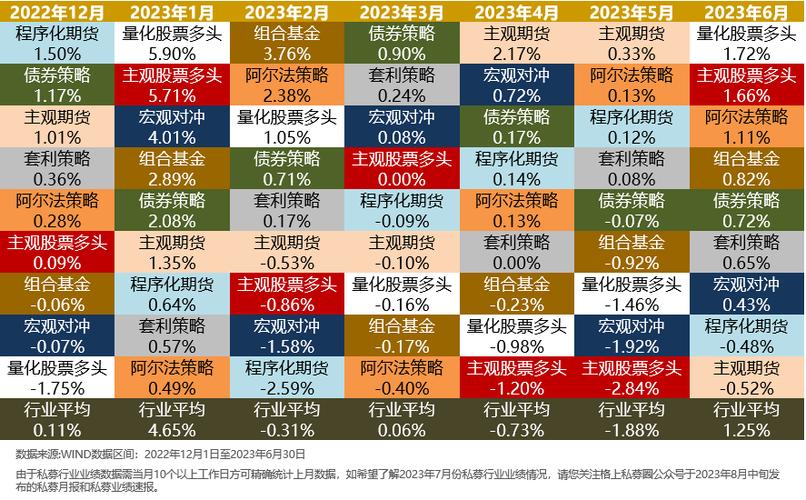 文章揭秘虚拟币投资的最新动态与未来展望