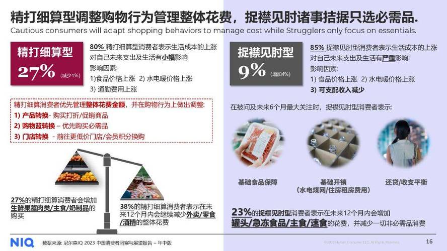 探索虚拟币ROAD：最新消息与未来展望