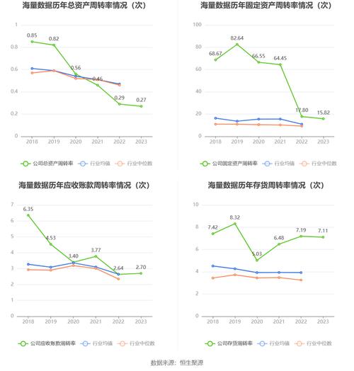 Vast虚拟币：探索最新动态与市场趋势