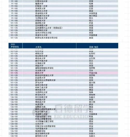 文章国家政策新风向：虚拟货币的未来展望