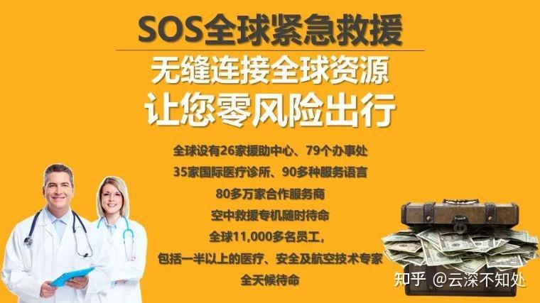 SOS虚拟币：紧急救援还是炒作噱头？