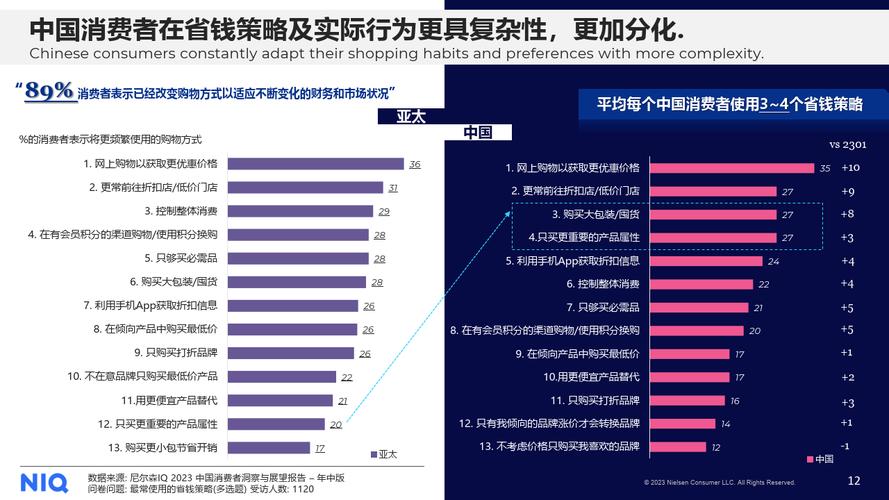 探索虚拟币世界的最新动态：洞察与未来展望