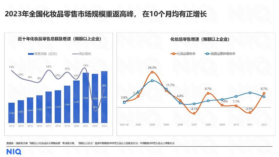 文章揭秘XRP最新动态：未来展望与市场趋势