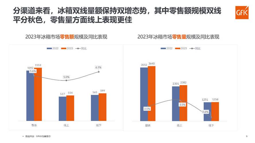 文章揭秘XRP最新动态：未来展望与市场趋势