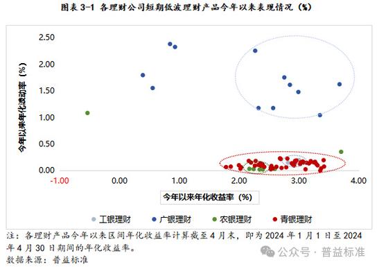 广州虚拟币市场：风起云涌的最新动态