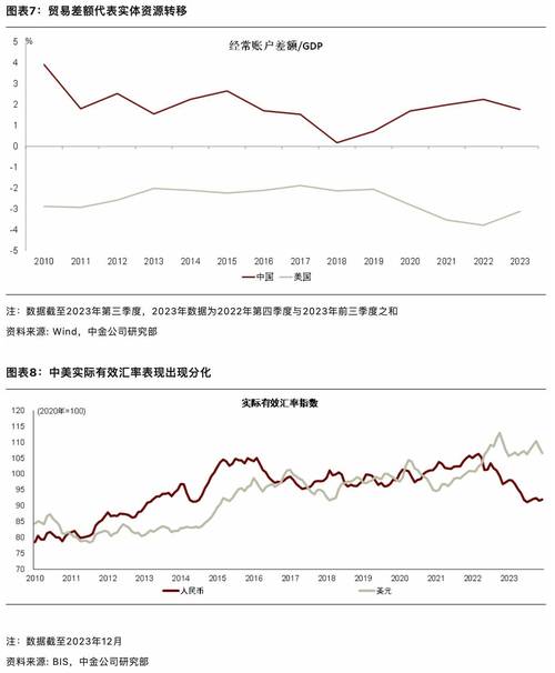 文章揭秘虚拟火币：最新动态与未来展望