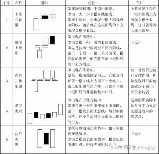 币圈基础知识视频教程,币圈入门第一课