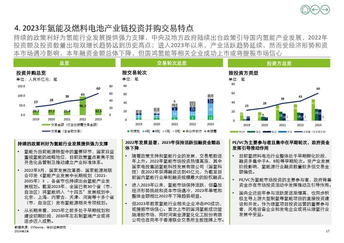 文章MXC虚拟币最新动态：未来展望与投资分析