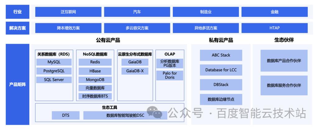 BTS虚拟币：最新动态与未来展望