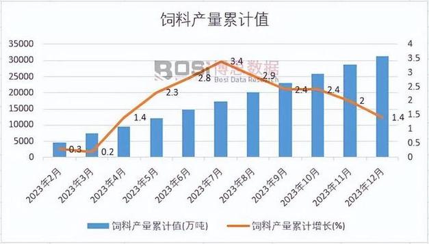 虚拟币市场最新动态：数据透视未来趋势