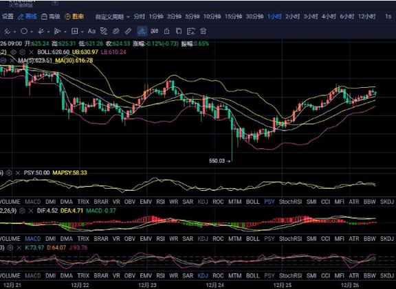 btc行情的简单介绍