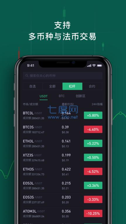 oex交易所账户,oex交易所app