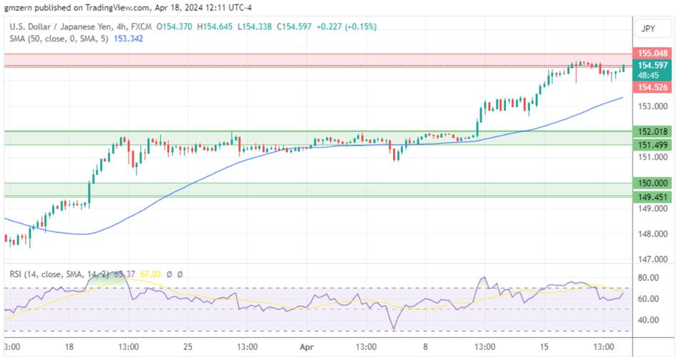 欧意今日USDT汇率,今日欧元外汇走势最新