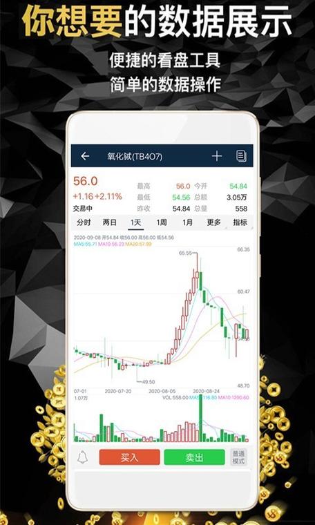 贵金属行情软件手机版,下载手机版贵金属行情软件