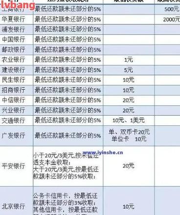 网贷无力偿还最新规定,网贷无力偿还最新规定2023政策解读