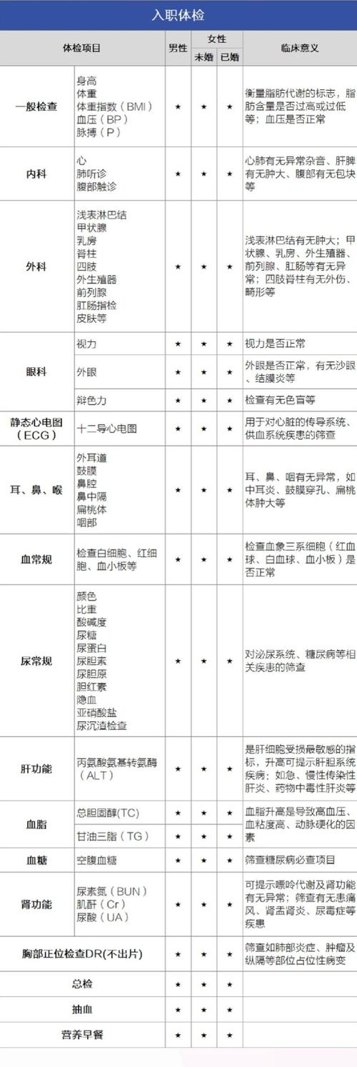 包含骨头加工厂回收的词条