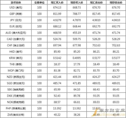 关于1兀币等于多少人民币的信息