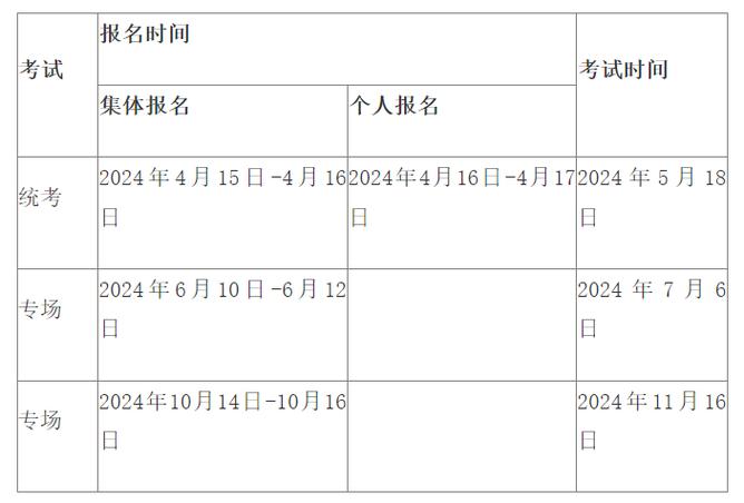 期货从业资格考试2024的简单介绍