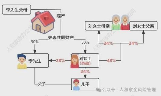 包含帮信罪中间人介绍人怎么判的词条