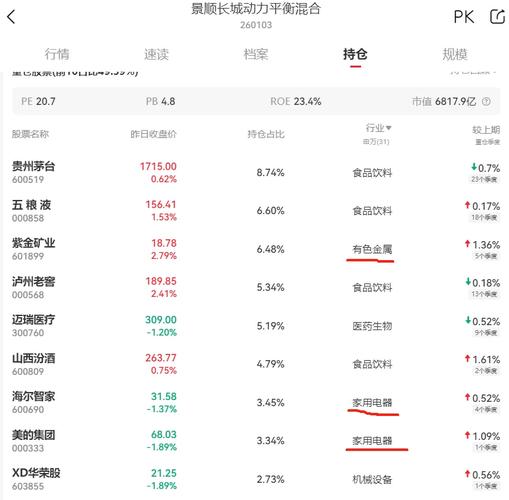 关于每天赢300赢了一年的信息