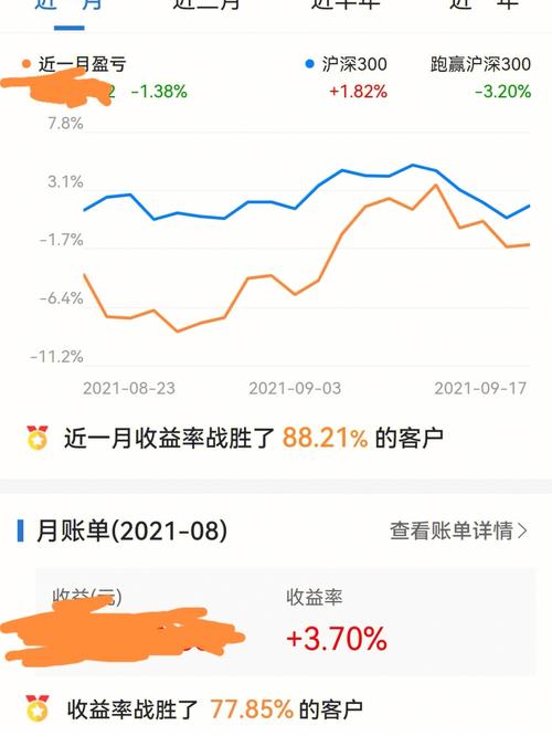 关于每天赢300赢了一年的信息