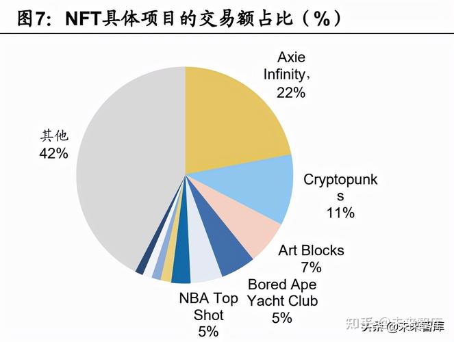 包含altcoin行情的词条