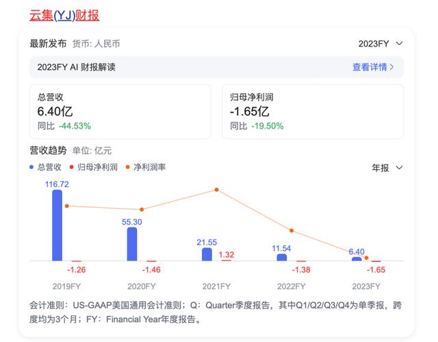 关于中币官方网站最新消息的信息