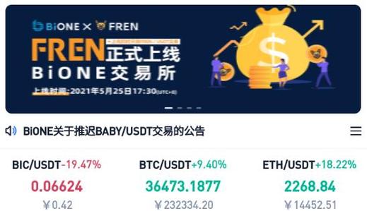 关于国内数字货币交易所下载的信息