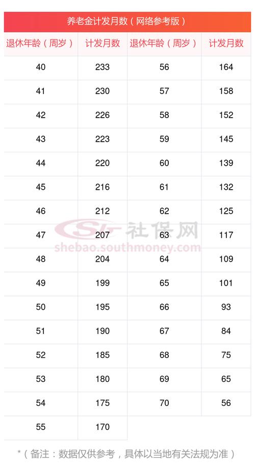 关于欧意交易所入金多少钱一个的信息