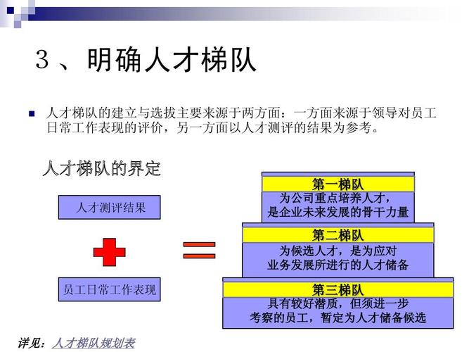 包含欧意交易所充值交易流程的词条