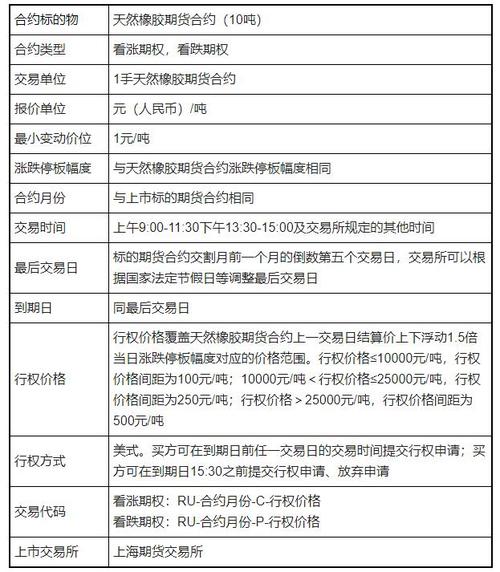 十大期货公司哪个佣金最低的简单介绍