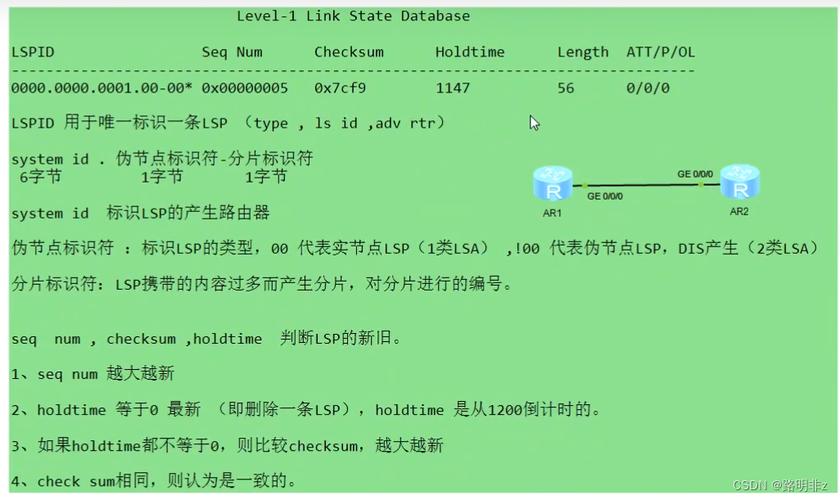 包含虚拟币link最新官方消息的词条