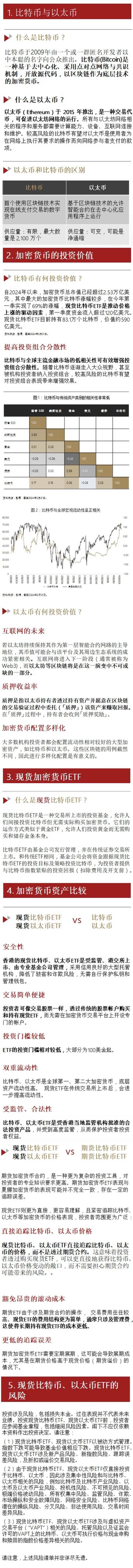 怎么知道新虚拟币最新消息,怎么看新发行的虚拟币