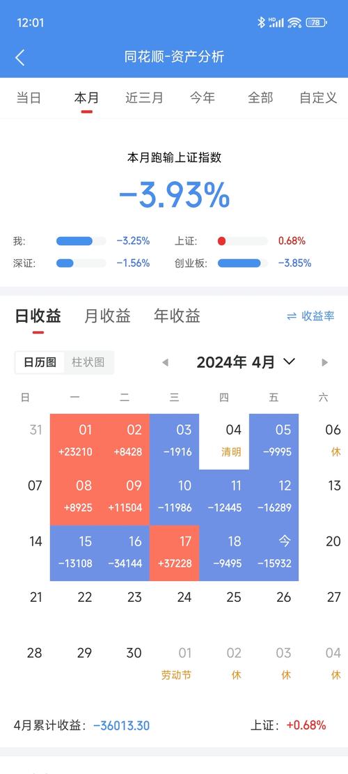 关于虚拟币挂单成交规则最新的信息