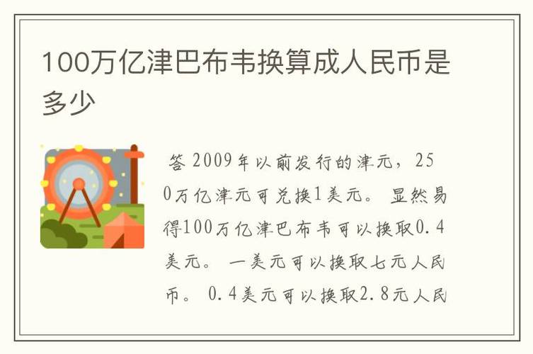 关于津巴布韦币兑换人民币的信息