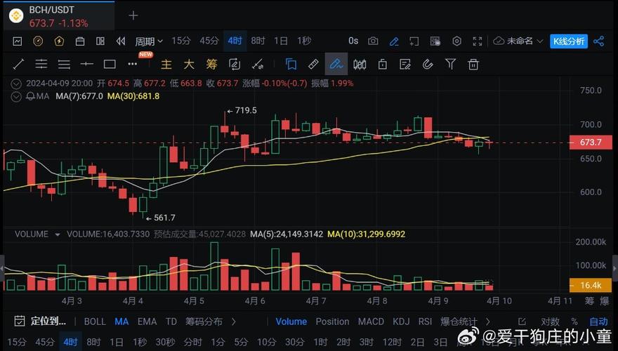 虚拟币etc最新消息新闻,虚拟币chr