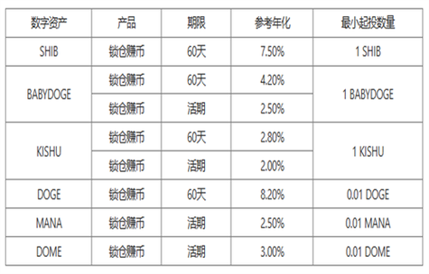 欧意交易所当天价格查询,欧意交易所当天价格查询表