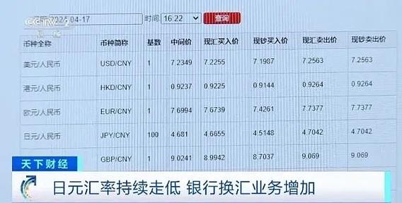 包含阿童木虚拟币最新价格的词条