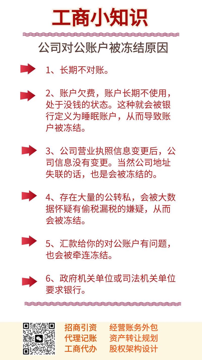 虚拟币提款被冻结最新,虚拟币提款被冻结最新规定