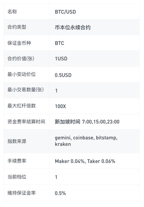 欧意交易所怎么做合约交易的简单介绍