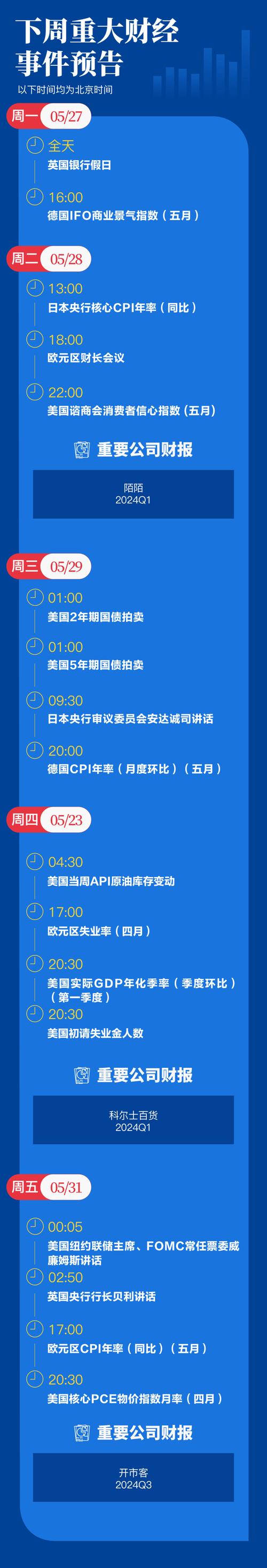 虚拟币未扣除最新消息的简单介绍