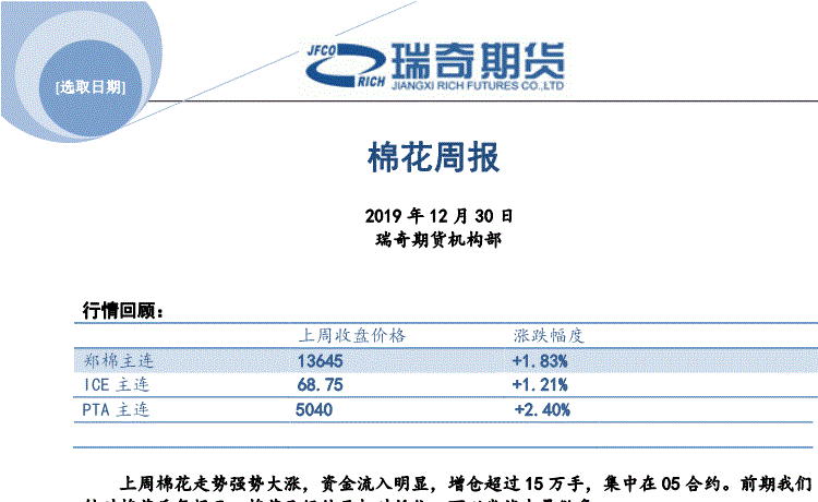 江西瑞奇期货的简单介绍