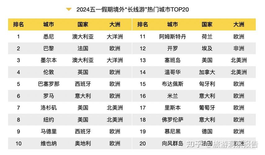 关于韩国虚拟币热度排名最新的信息