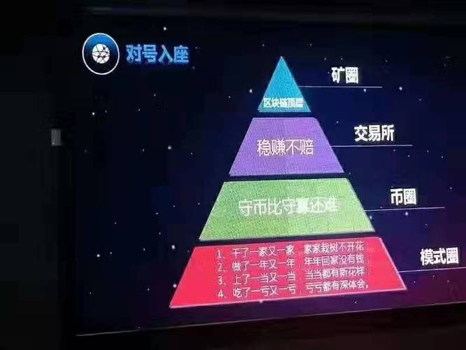 揭秘虚拟比特币挖矿平台：数字货币的摇篮