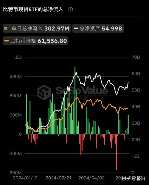 虚拟币今年趋势分析图最新的简单介绍