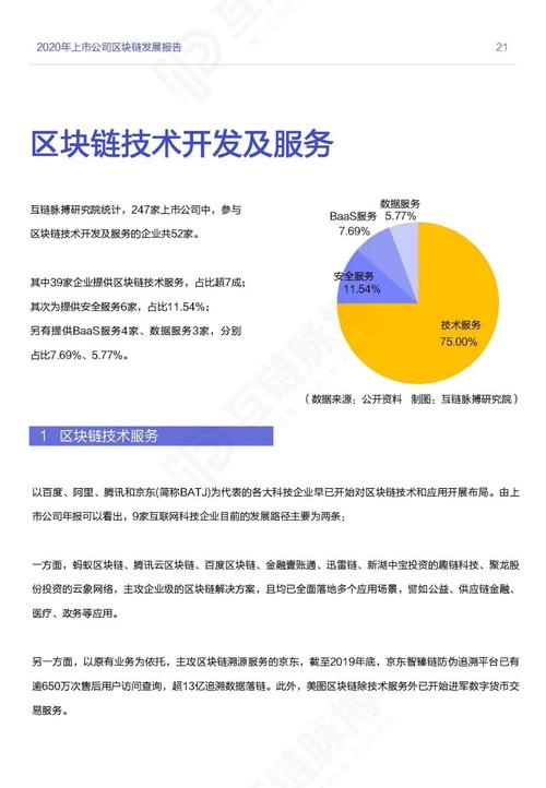 关于国内最好的区块链公司的信息