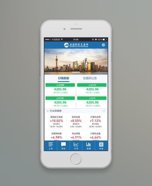 关于上海证券交易所app的信息