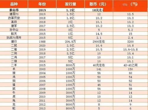 今日币价大跌的简单介绍